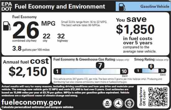 New Fuel Economy Labels Show More Information on Costs and Efficiency